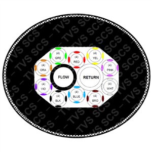 Python 2+10 (13mm)