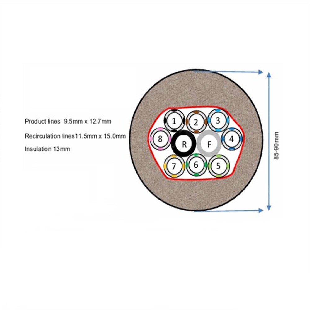 Cask python 8+2 13mm insulation
