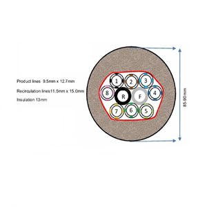 Cask python 8+2 13mm insulation
